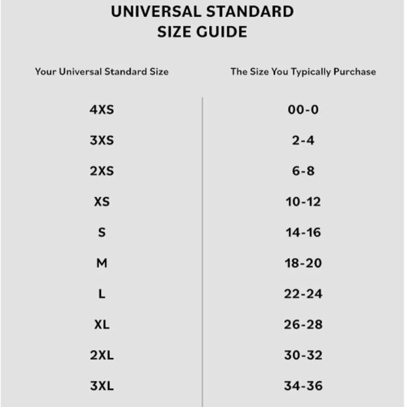 Universal Standard - Geneva Asymmetric Dress | Size 2XS (6-8) | Silver Pine Sage - Picture 8 of 14